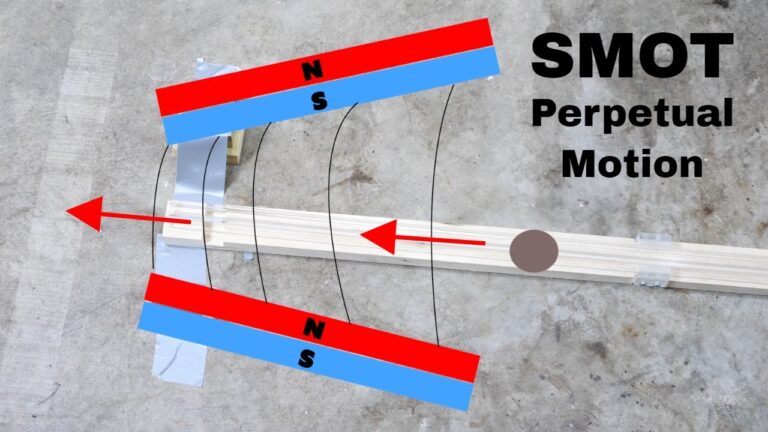 Over Unity Smot How Does a SMOT Work? (Simple Magnetic Overunity Toy) - Jean Sainvil ...
